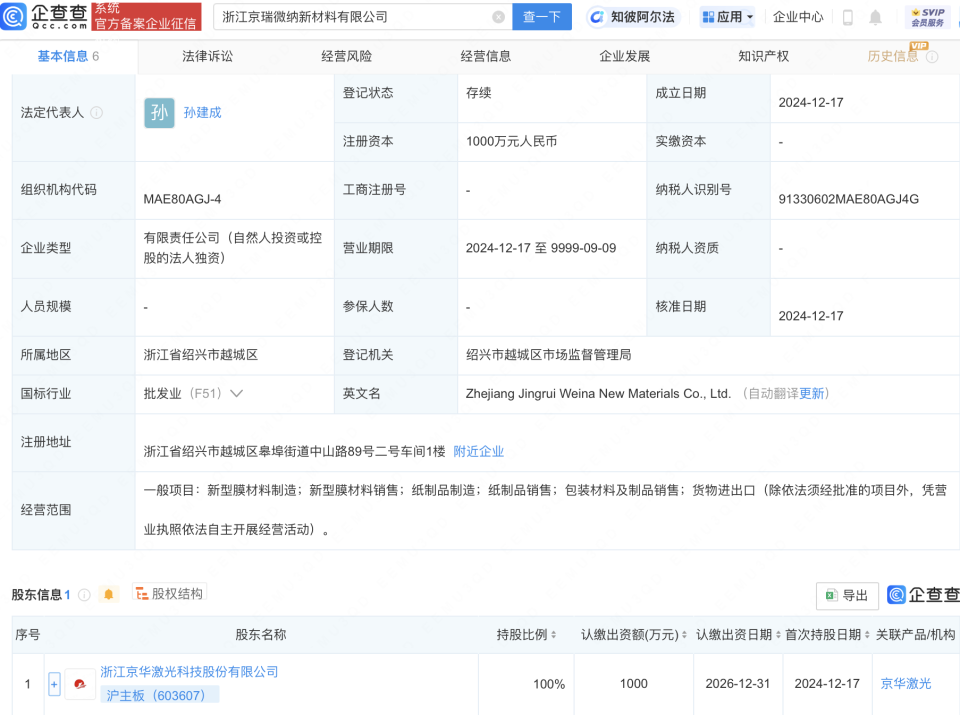 京華激光進軍新材料領(lǐng)域 成立子公司拓展塑料制品銷售業(yè)務(wù)